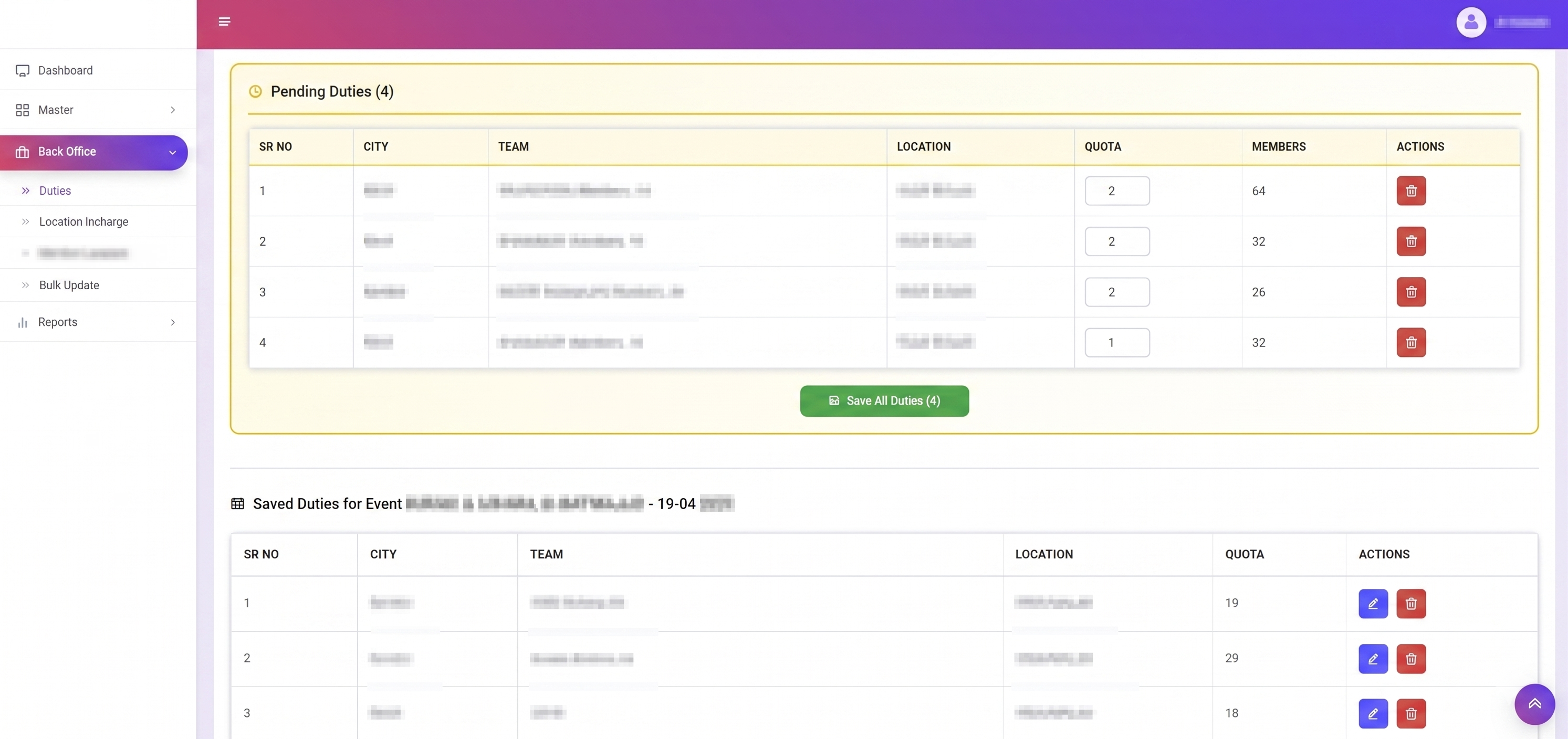 Workforce platform — duty scheduling detail view