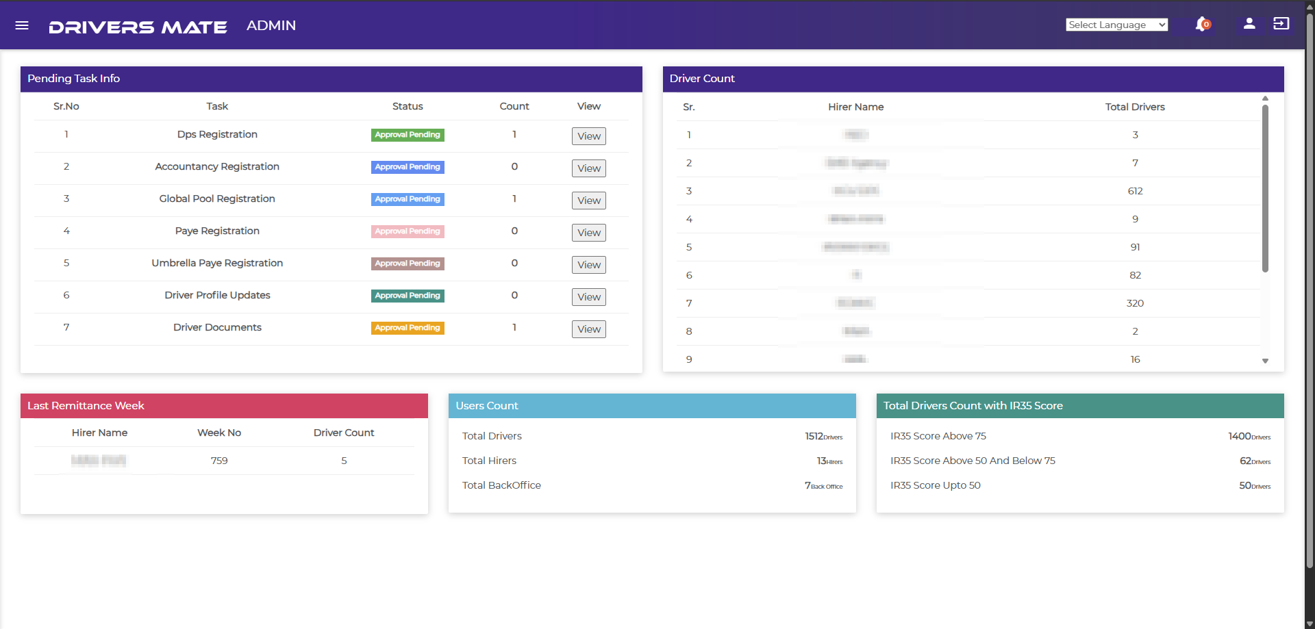 Driversmate agency dashboard — driver compliance overview